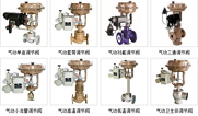 調(diào)節(jié)閥流量特性、流向、安裝有關(guān)知識(shí)集錦-上海川滬閥門