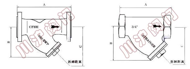 GL41H_美標(biāo)過(guò)濾器_結(jié)構(gòu)圖_上海閥門廠